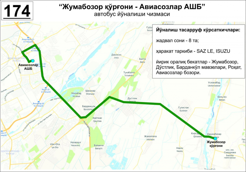 В Ташкенте запущено три новых автобусных маршрута 