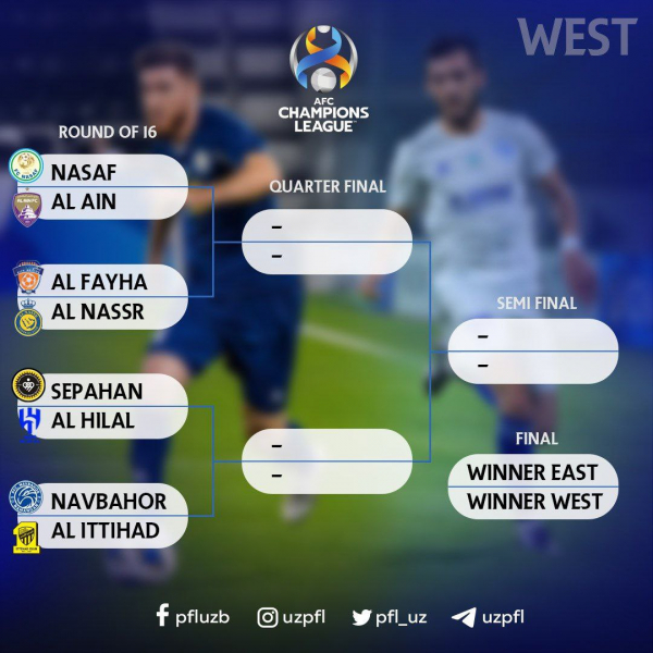 Жеребьевка 1/8 финала азиатской ЛЧ: Бензема приедет в Наманган, «Насаф» против «Аль-Айна»