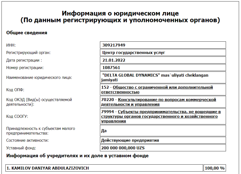 Данияр Камилов стал новым владельцем сети автозаправок UNG Petro