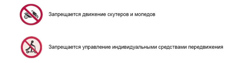 Для машин скорой помощи, электромотоциклов, мопедов и скутеров в Узбекистане вводятся новые типы госномеров