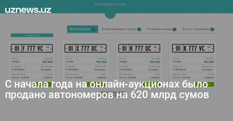 С начала года на онлайн-аукционах было продано автономеров на 620 млрд сумов