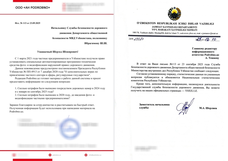 Камеры на дорогах Узбекистана. Можно ли заработать на штрафах водителей?